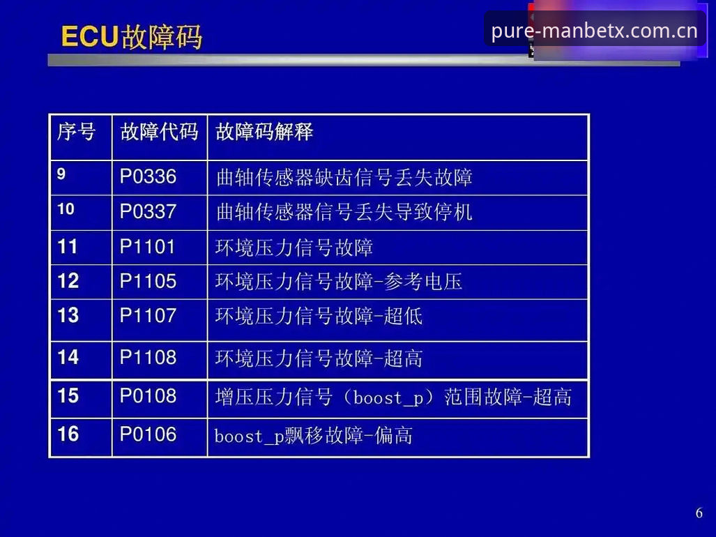 Manbetx纯净软件下载不了怎么办 新万博官网用户关注:Manbetx纯净软件下载故障最新动态与解决方案