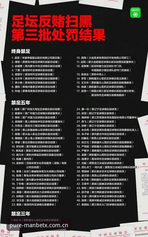 Manbetx官方版安装失败 足协第三批禁足名单详解,17人终身禁赛48人遭重罚